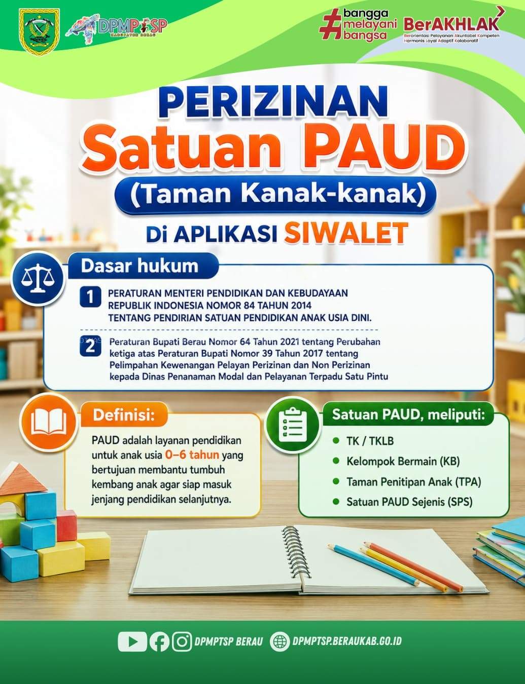 Perijinan Satuan PAUD (taman kanak-kanak) di aplikasi SIWALET